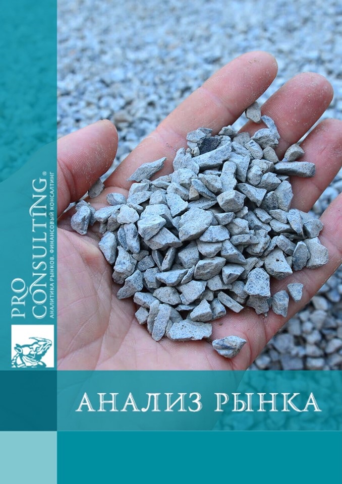 Анализ продаж щебня в Украине. 2025 год